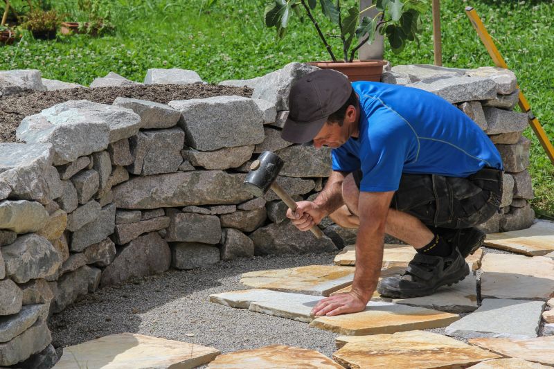 Preparing for Masonry Projects